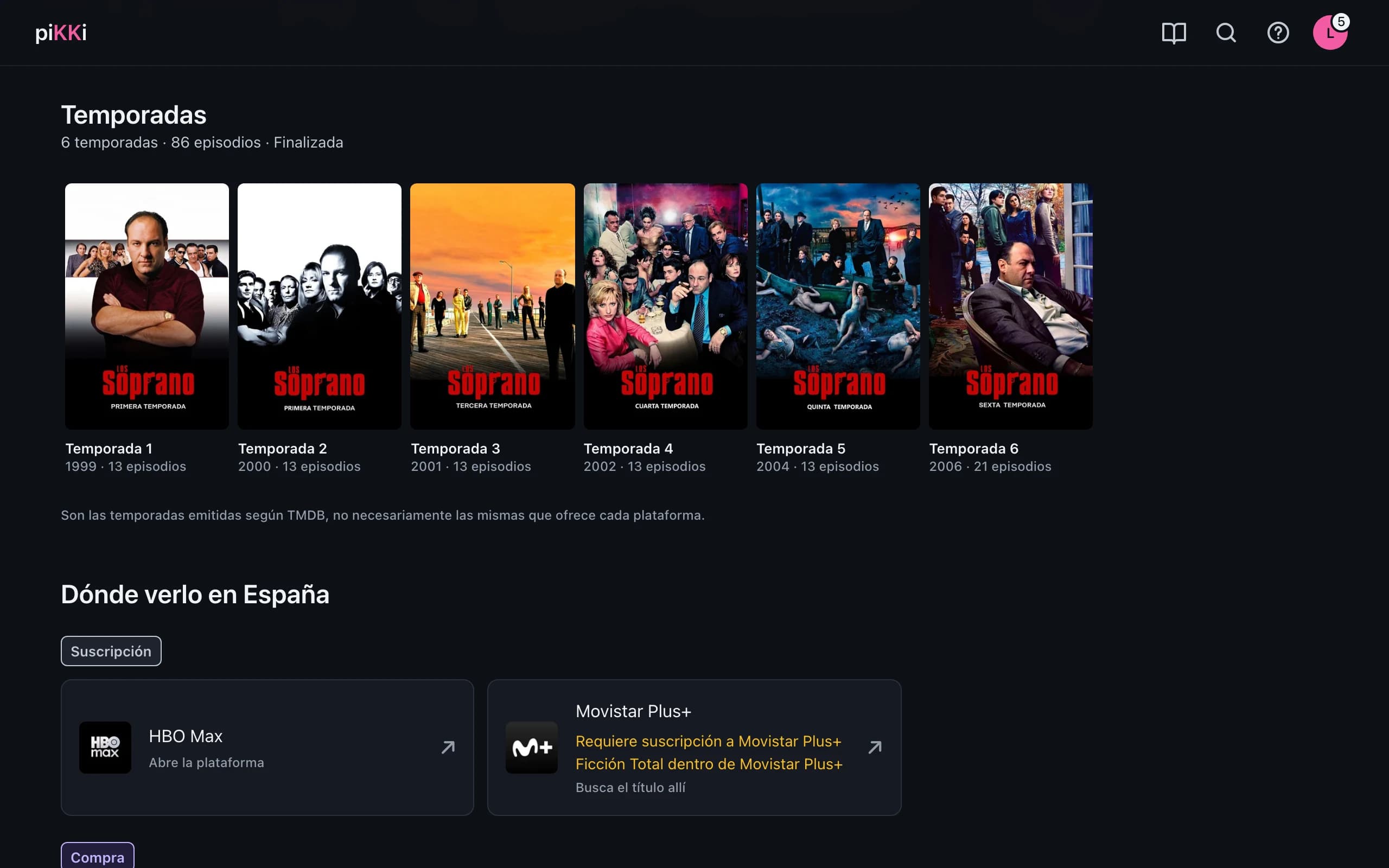 La ficha de una serie, con dónde verla y sus temporadas.